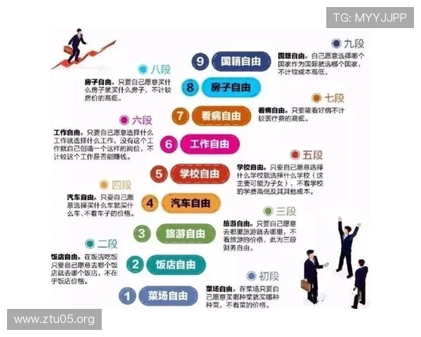 老子有钱app：轻松理财实现财富自由的最佳选择